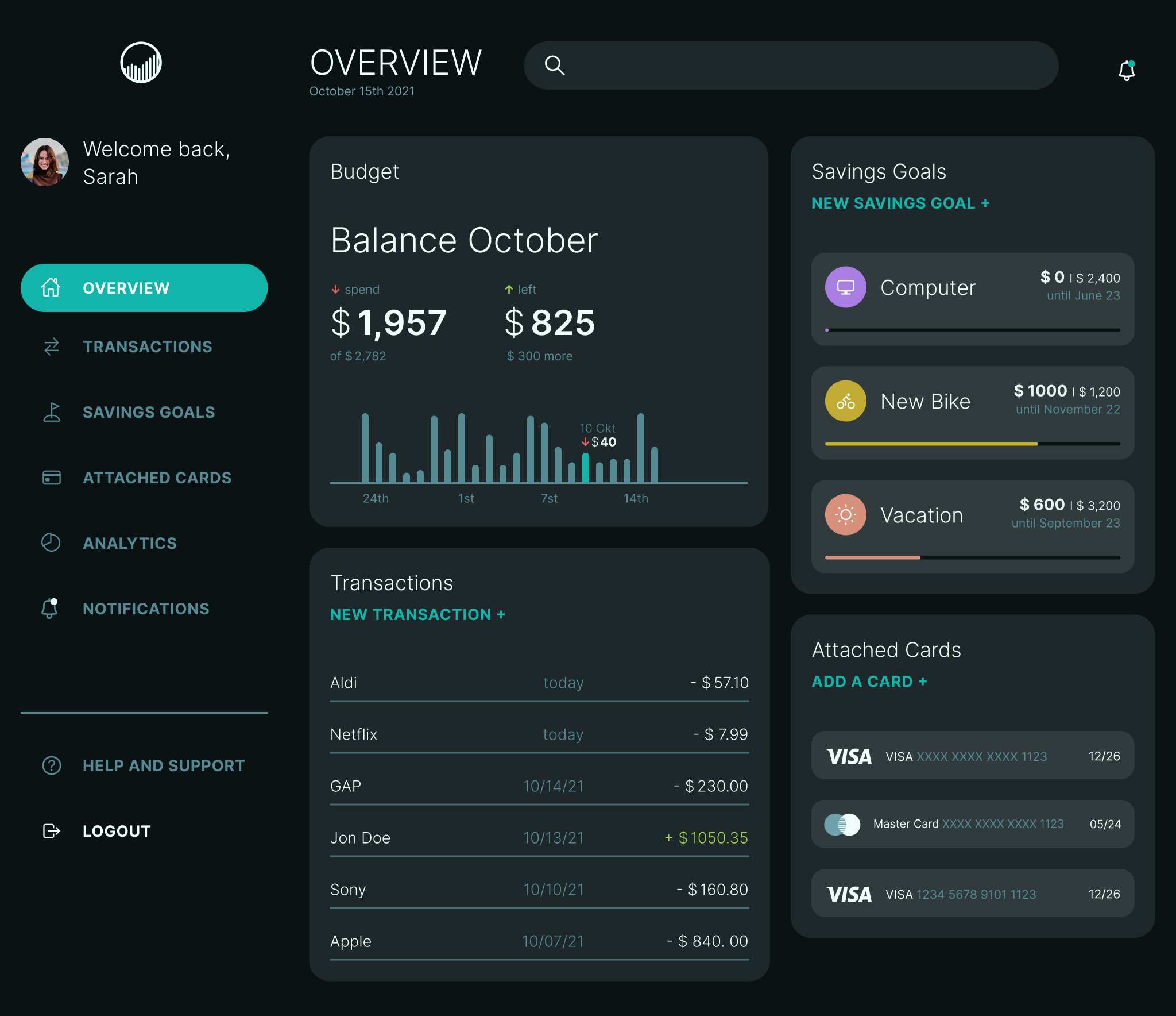 Module_Overview